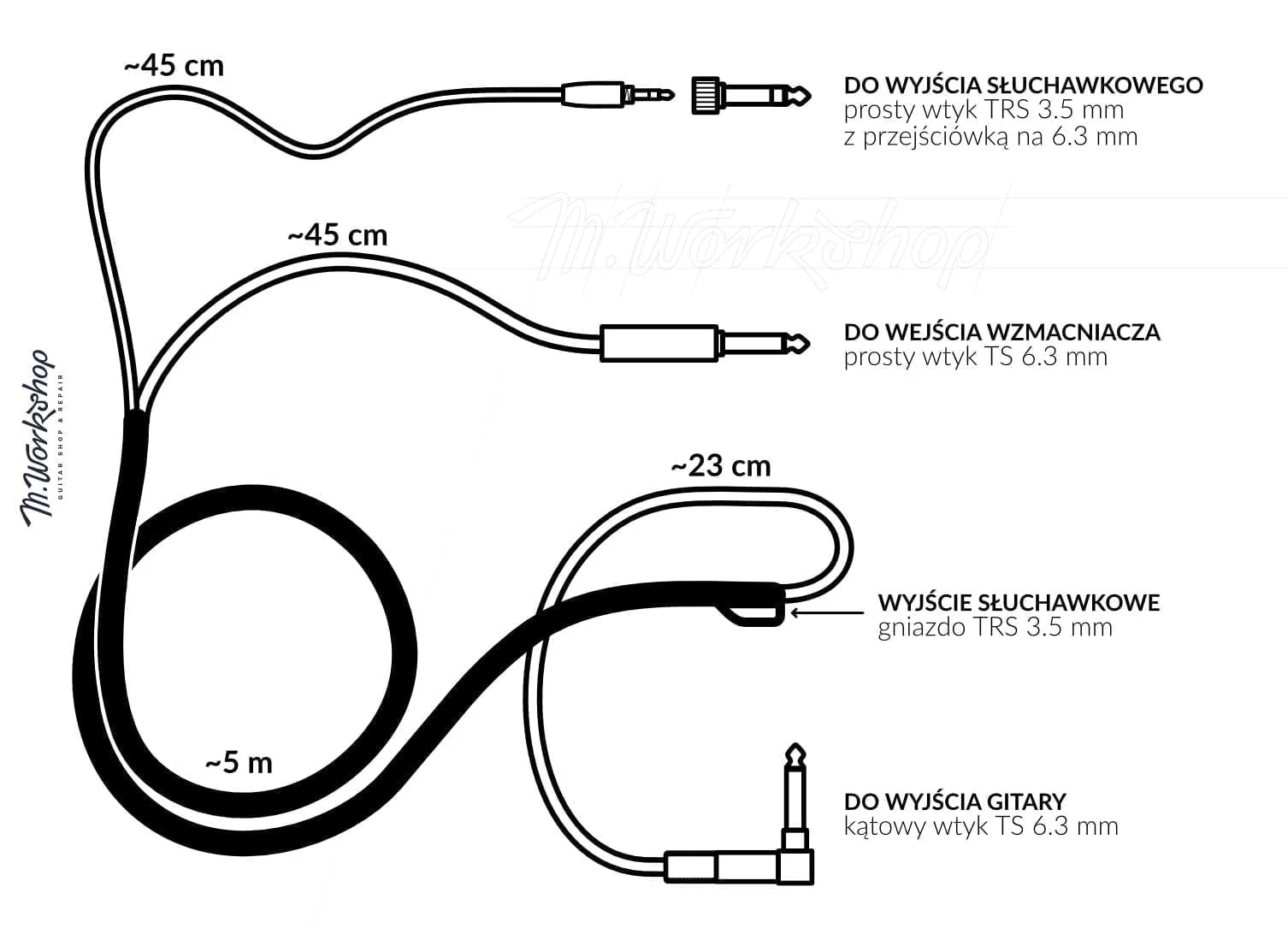Ernie Ball Combo Cable kabel słuchawkowy i instrumentalny 5.5 m